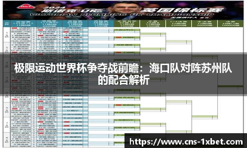 极限运动世界杯争夺战前瞻：海口队对阵苏州队的配合解析