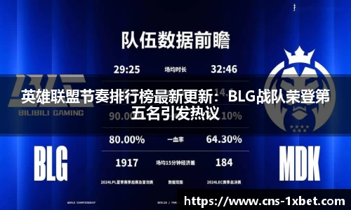 英雄联盟节奏排行榜最新更新：BLG战队荣登第五名引发热议