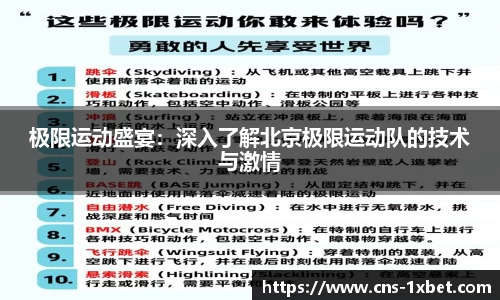 极限运动盛宴：深入了解北京极限运动队的技术与激情